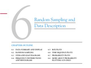 6-1 Data Summary and Display