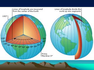 GEOGRAPHY