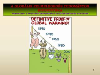 A globális felmelegedés tudományos bizonyítéka