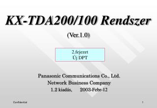KX-TDA200/100 R e ndszer (Ver.1.0)