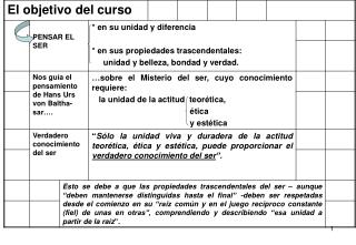 PROPIEDADES TRASCENDENTALES DEL SER