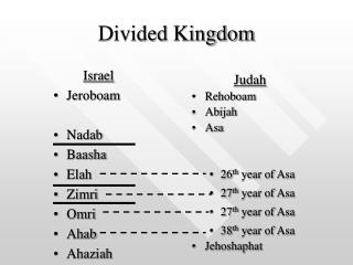 Divided Kingdom