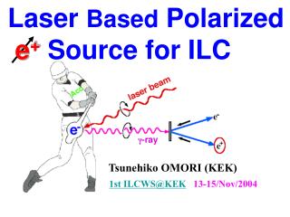 Laser Based Polarized e + Source for ILC