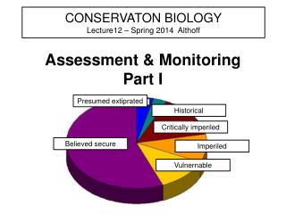 CONSERVATON BIOLOGY Lecture12 – Spring 2014 Althoff