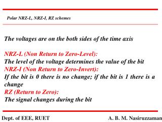 Polar NRZ-L, NRZ-I, RZ schemes