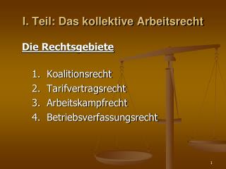 I. Teil: Das kollektive Arbeitsrecht