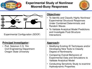 Experimental Study of Nonlinear Moored-Buoy Responses