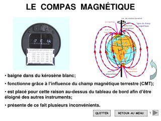 LE COMPAS MAGNÉTIQUE