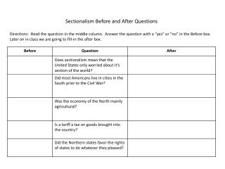 Sectionalism Before and After Questions