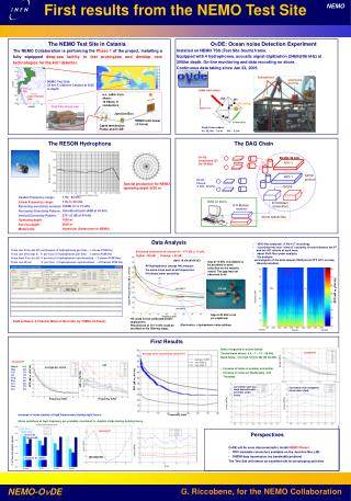 First r esults from the NEMO Test Site