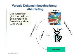 Verbale Dokumentbeschreibung -Abstracting