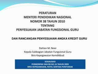 Dahlan M. Noer Kepala Subbagian Jabatan Fungsional Guru Biro Kepegawaian Kemdik bud