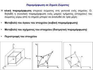 Παραμόρφωση σε Σημείο Σώματος