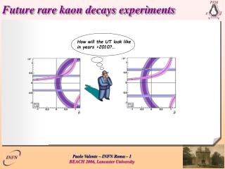 Future rare kaon decays experiments