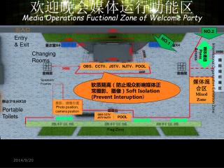 欢迎晚会媒体运行功能区 Media Operations Fuctional Zone of Welcome Party