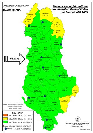 Mbulimi me sinjal realizuar nga operatori Radio FM deri në fund të vitit 2006