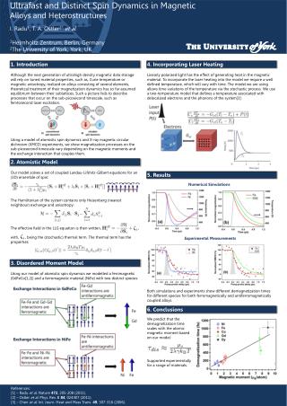 Ultrafast and Distinct Spin Dynamics in Magnetic Alloys and Heterostructures