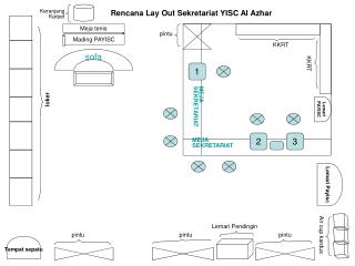 Rencana Lay Out Sekretariat YISC Al Azhar