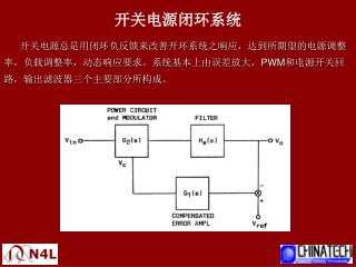 开关电源闭环系统