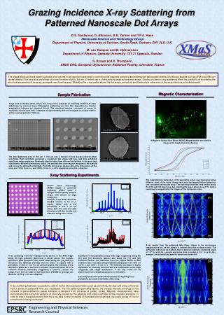 Grazing Incidence X-ray Scattering from Patterned Nanoscale Dot Arrays