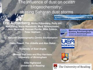 The influence of dust on ocean biogeochemistry; chasing Saharan dust storms