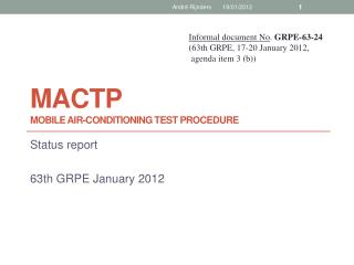 MacTP Mobile air-conditioning test procedure