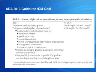 ADA 2013 Guideline :DM Goal