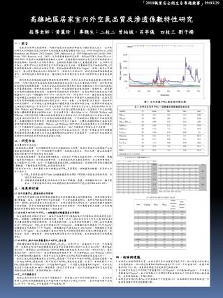 高雄地區居家室內外空氣品質及滲透係數特性研究