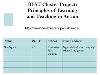 BEST Cluster Project: Principles of Learning and Teaching in Action