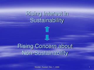 Rising Interest in Sustainability