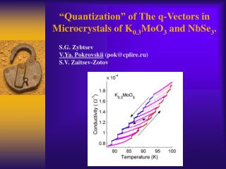 “Quantization” of The q-Vectors in Microcrystals of K 0.3 MoO 3 and NbSe 3 .