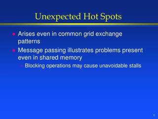 Unexpected Hot Spots