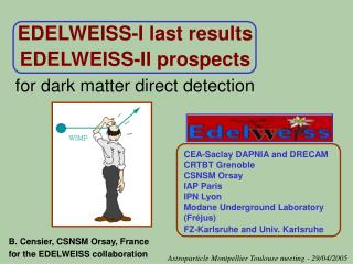 EDELWEISS-I last results EDELWEISS-II prospects for dark matter direct detection