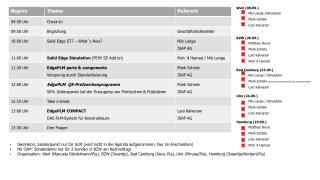 Werl (09.09.) Nils Lange /Simulation Mark Schiele Lars Kalveram BZW (26.09.) Matthias Bruns