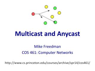 Multicast and Anycast