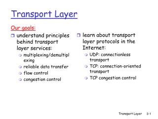 Transport Layer