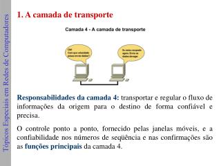 1. A camada de transporte