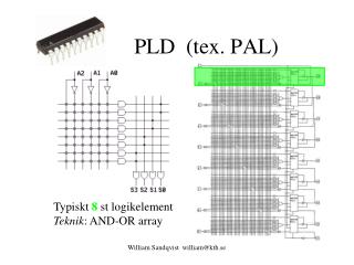 PLD (tex. PAL)