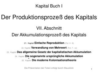 Der Entwicklungsgang Der Produktionsprozeß des Kapitals