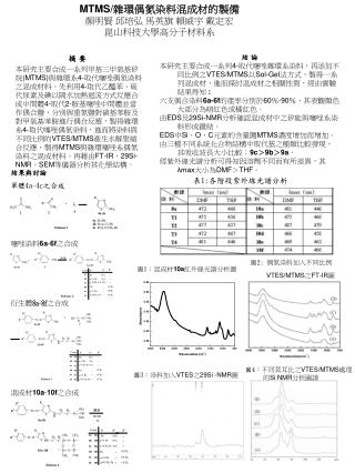 MTMS/ 雜環偶氮染料混成材的製備 顏明賢 邱培弘 馬英旗 賴威宇 戴定宏 崑山科技大學高分子材料系