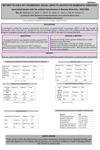 MOTHER-TO-CHILD HIV TRASMISSION. SOCIAL LIMITS TO AN EFECTIVE BIOMEDICAL RESPONSE