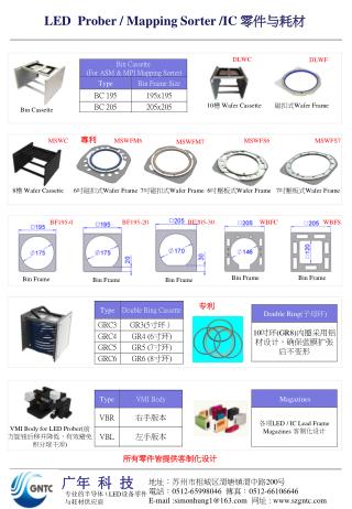 Grip Ring Cassette