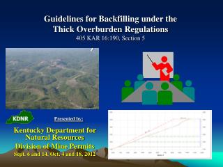 Guidelines for Backfilling under the Thick Overburden Regulations 405 KAR 16:190, Section 5