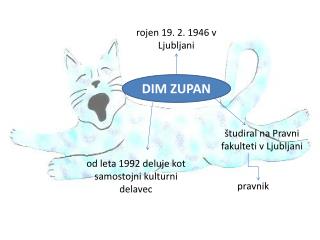 DIM ZUPAN