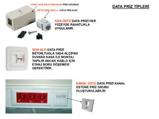 KEYSTONE JACK = DATA PRİZ RJ45