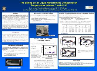 The Salting-out of Liquid Nitroaromatic Compounds at Temperatures between 5 and 41 º C