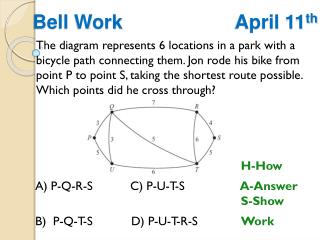 Bell Work			 April 11 th