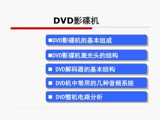 DVD 影碟机的基本组成