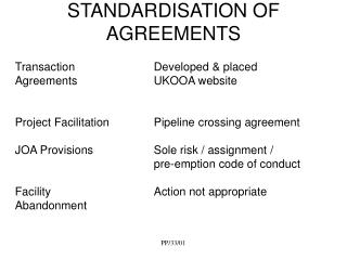 STANDARDISATION OF AGREEMENTS