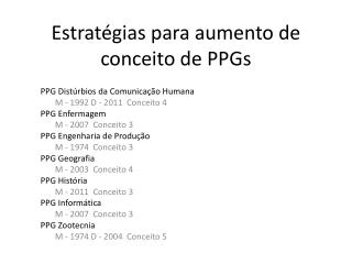 Estratégias para aumento de conceito de PPGs